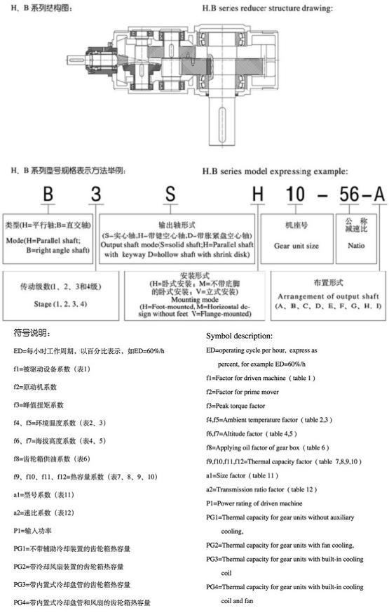 H、B系列標準工業(yè)齒輪箱